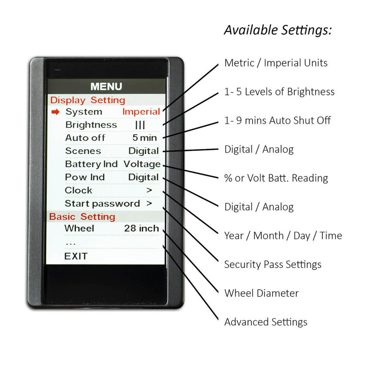 DPC 14 color display - EbikeMarketplace