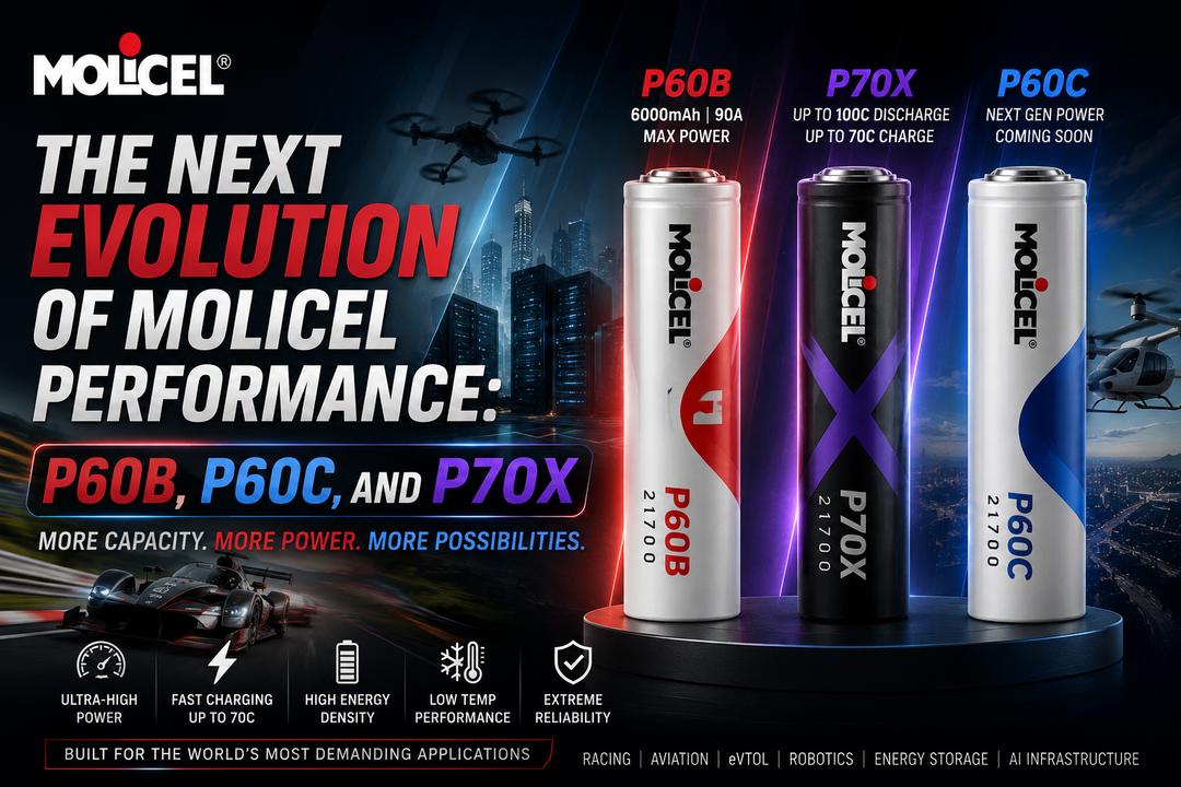 The Next Evolution of Molicel Performance: P60B, P60C, and P70X