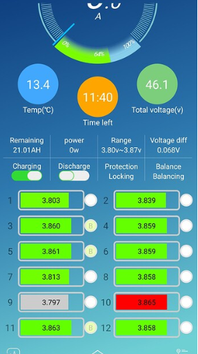 Rebalance of Battery Small/Medium
