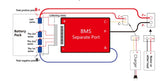 BMS 10S 40A 36V