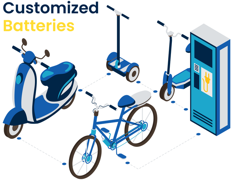 Ebike marketplace deals